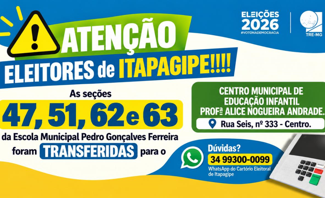  ATENÇÃO, ELEITORES DE ITAPAGIPE