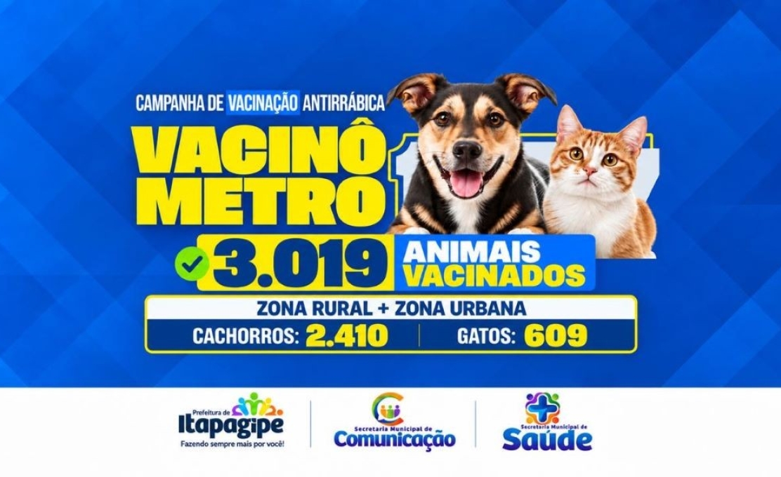 Cuidar dos animais também é um ato de amor! 